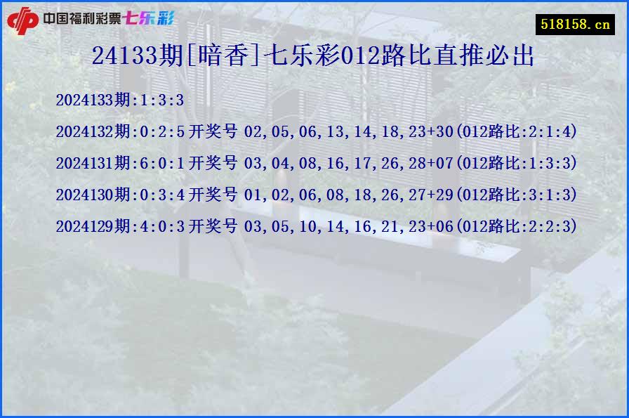 24133期[暗香]七乐彩012路比直推必出