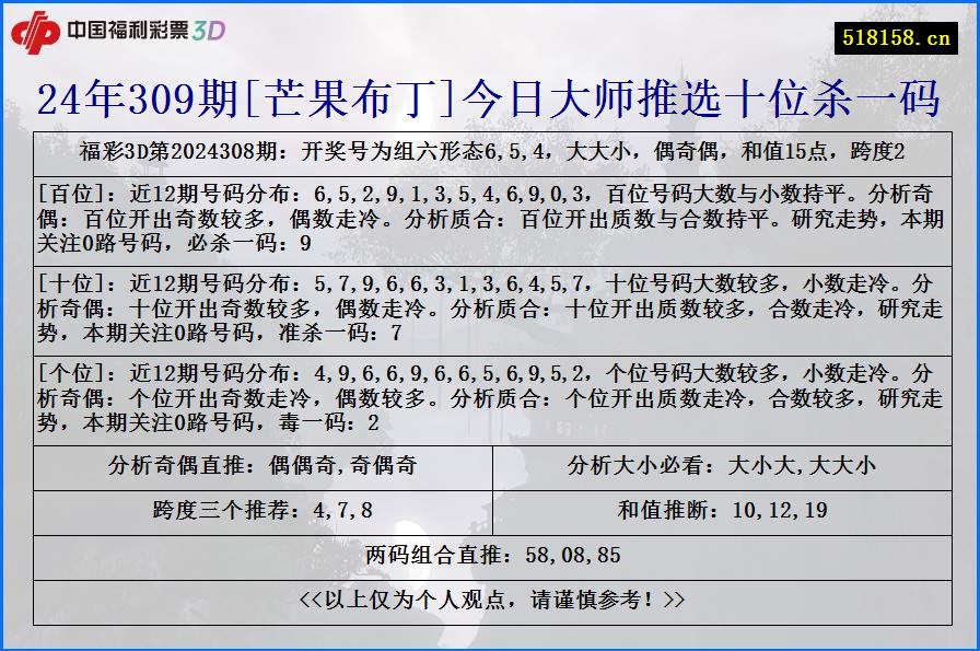 24年309期[芒果布丁]今日大师推选十位杀一码