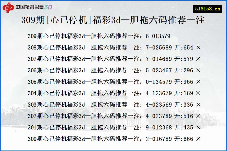 309期[心已停机]福彩3d一胆拖六码推荐一注