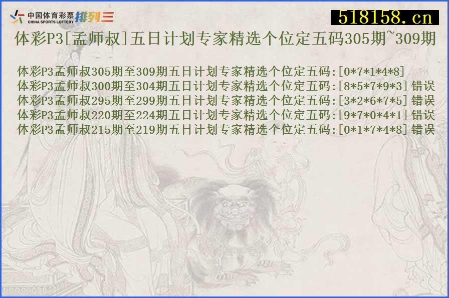 体彩P3[孟师叔]五日计划专家精选个位定五码305期~309期