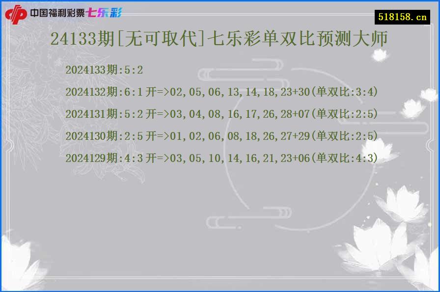 24133期[无可取代]七乐彩单双比预测大师