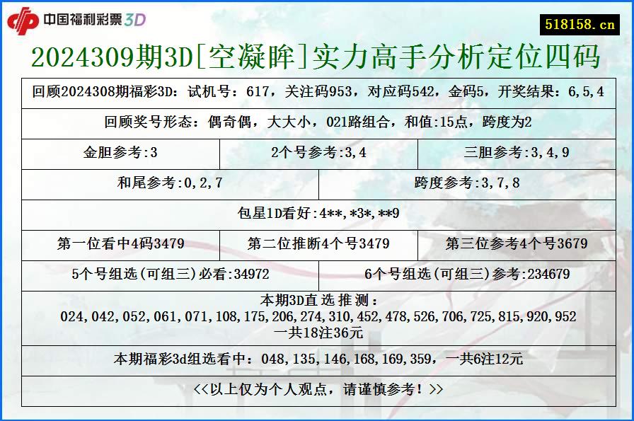 2024309期3D[空凝眸]实力高手分析定位四码