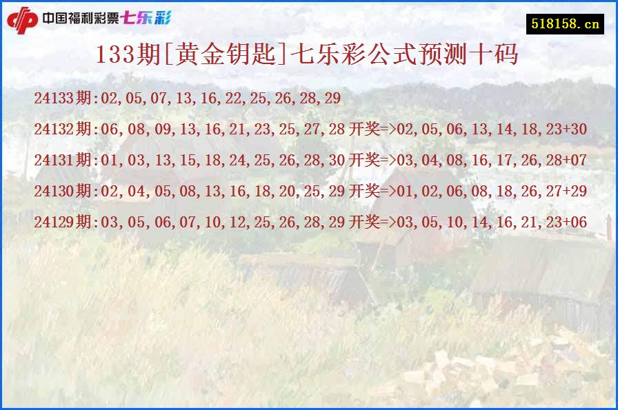 133期[黄金钥匙]七乐彩公式预测十码