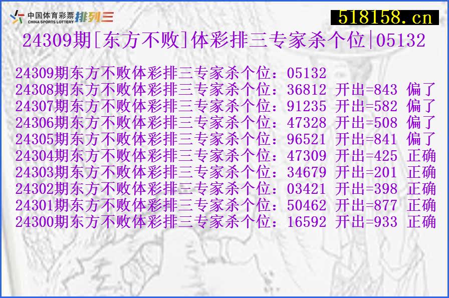 24309期[东方不败]体彩排三专家杀个位|05132