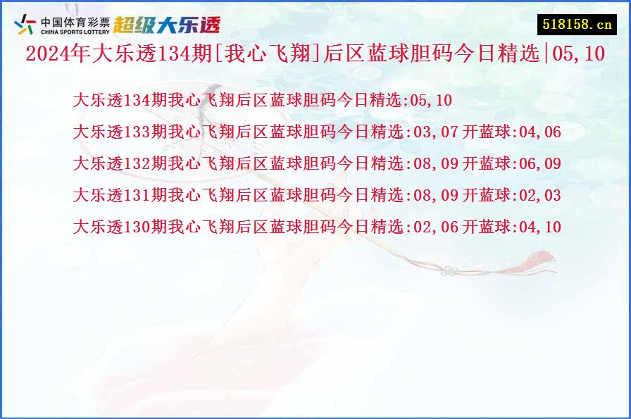 2024年大乐透134期[我心飞翔]后区蓝球胆码今日精选|05,10