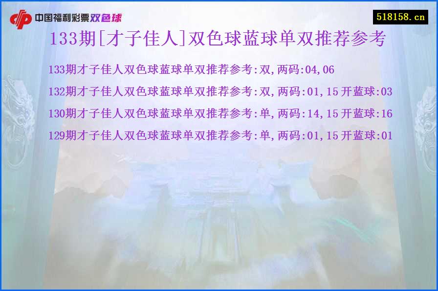 133期[才子佳人]双色球蓝球单双推荐参考