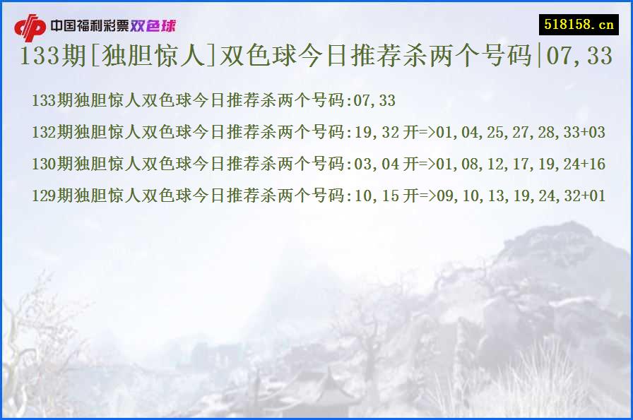 133期[独胆惊人]双色球今日推荐杀两个号码|07,33