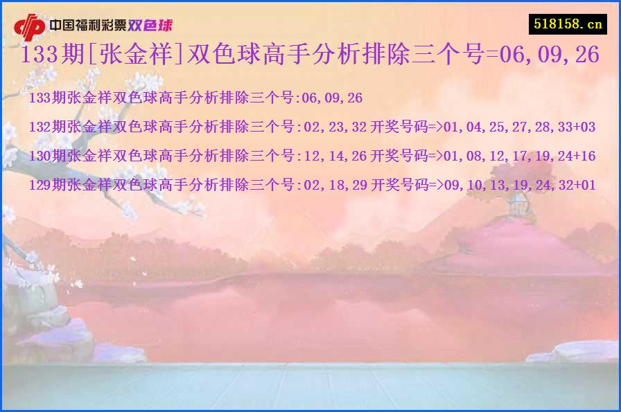 133期[张金祥]双色球高手分析排除三个号=06,09,26