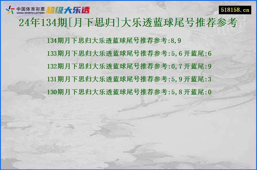 24年134期[月下思归]大乐透蓝球尾号推荐参考