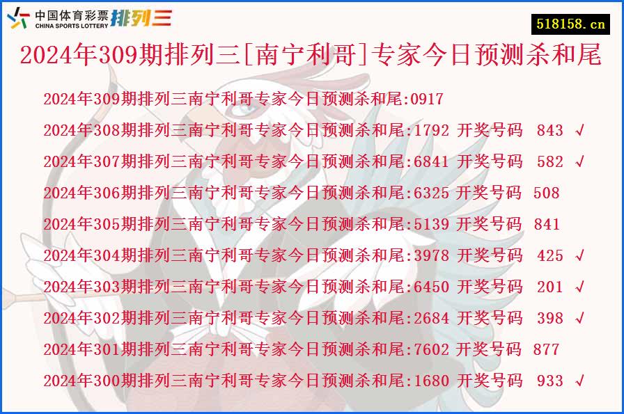 2024年309期排列三[南宁利哥]专家今日预测杀和尾