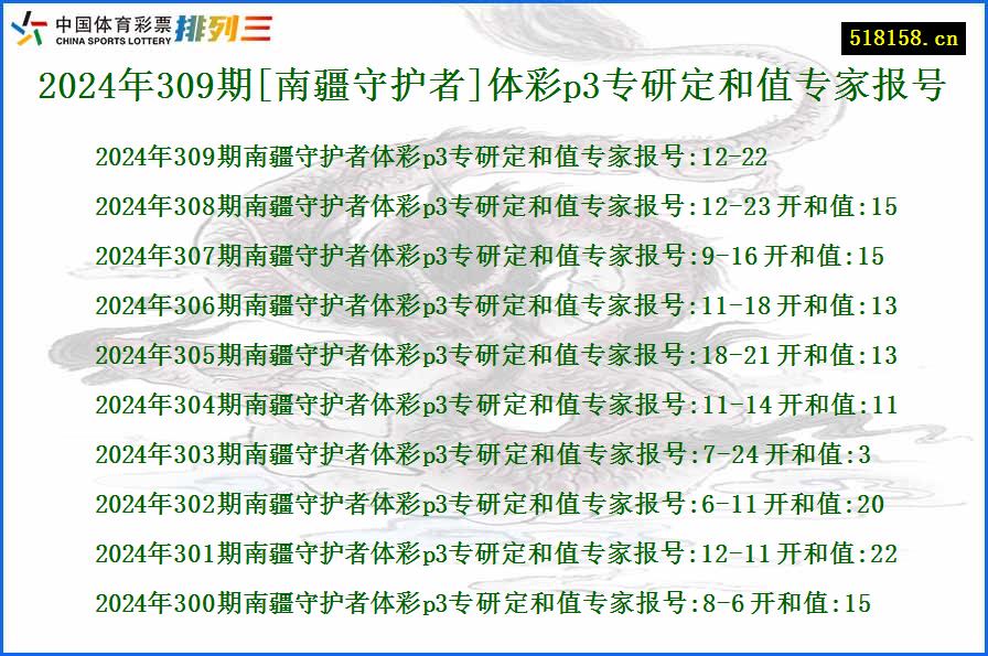 2024年309期[南疆守护者]体彩p3专研定和值专家报号