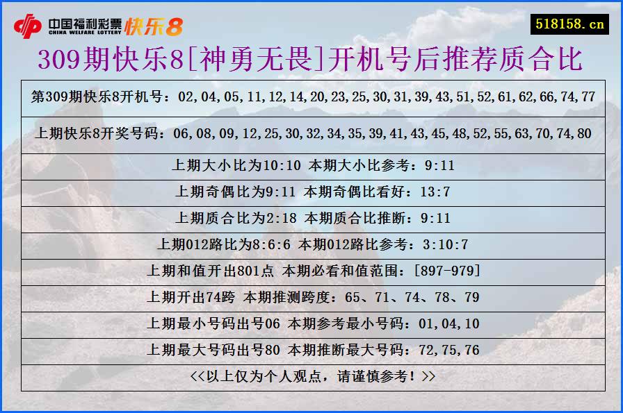 309期快乐8[神勇无畏]开机号后推荐质合比