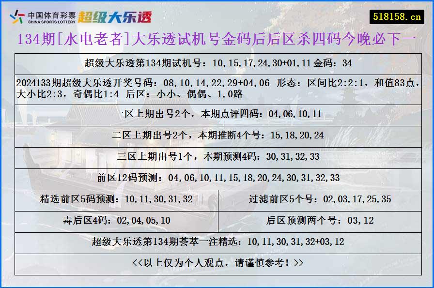 134期[水电老者]大乐透试机号金码后后区杀四码今晚必下一