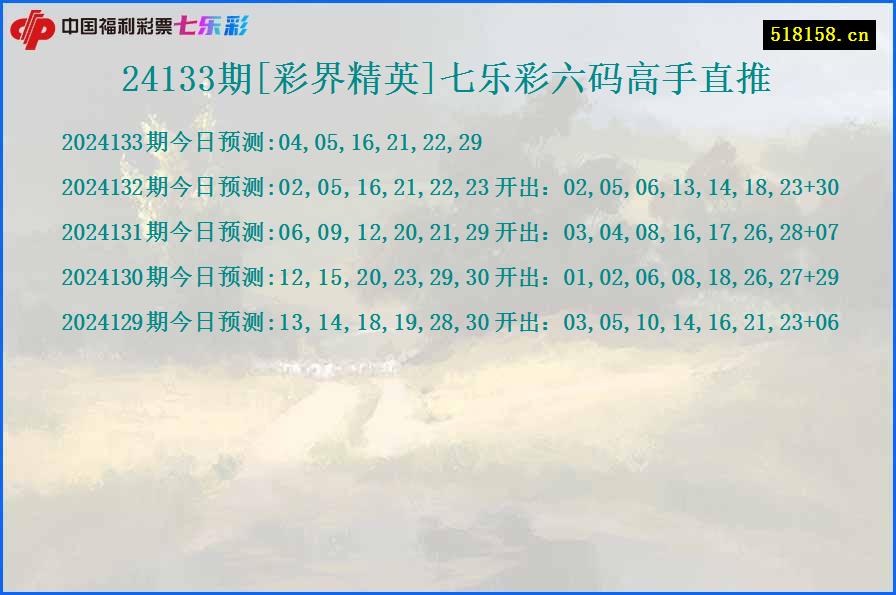 24133期[彩界精英]七乐彩六码高手直推