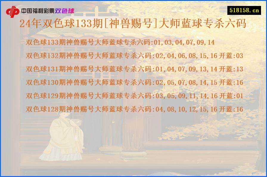 24年双色球133期[神兽赐号]大师蓝球专杀六码