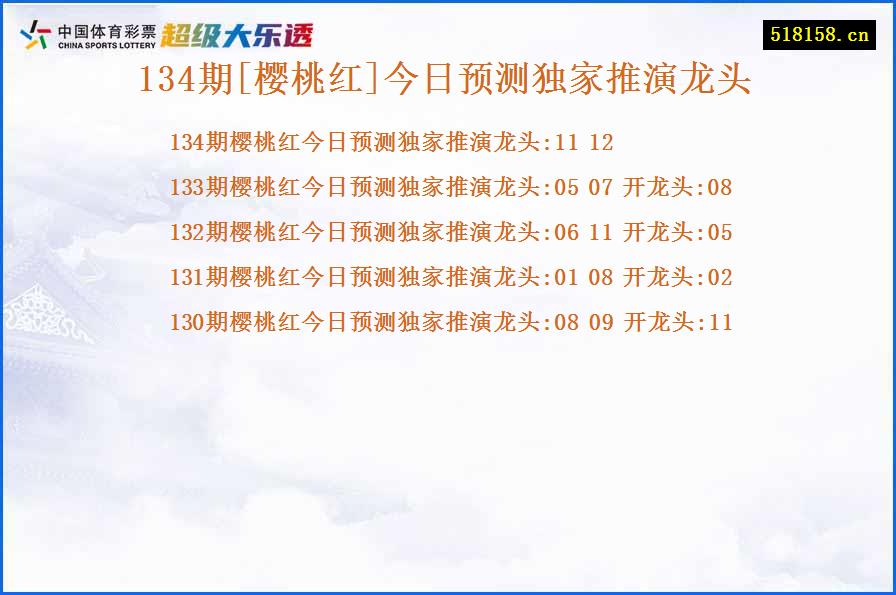 134期[樱桃红]今日预测独家推演龙头