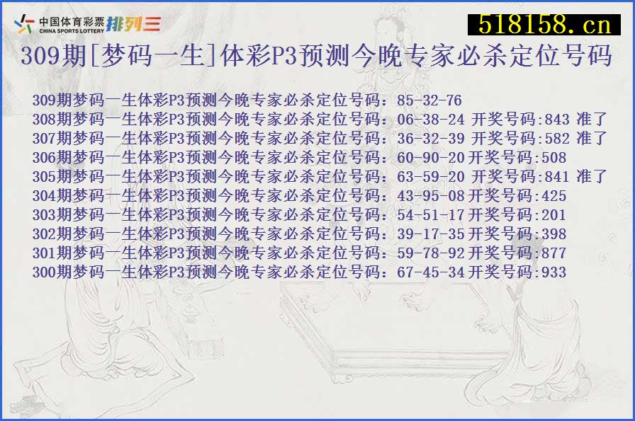 309期[梦码一生]体彩P3预测今晚专家必杀定位号码