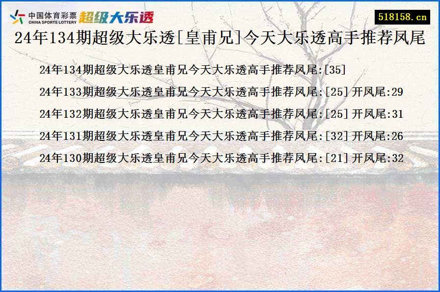 24年134期超级大乐透[皇甫兄]今天大乐透高手推荐凤尾