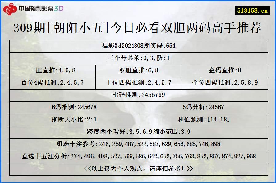 309期[朝阳小五]今日必看双胆两码高手推荐