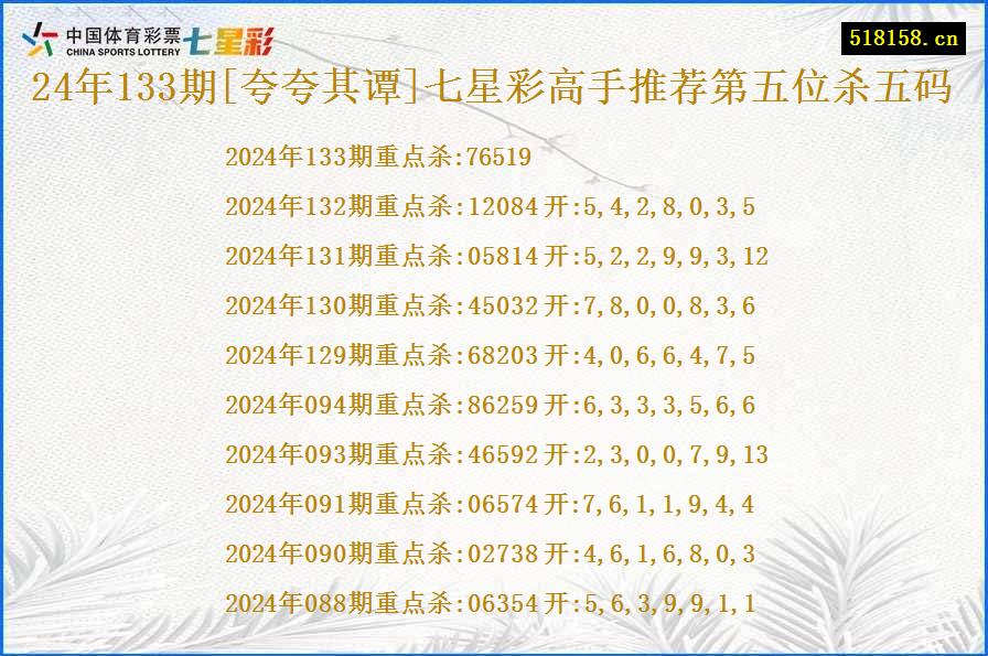 24年133期[夸夸其谭]七星彩高手推荐第五位杀五码