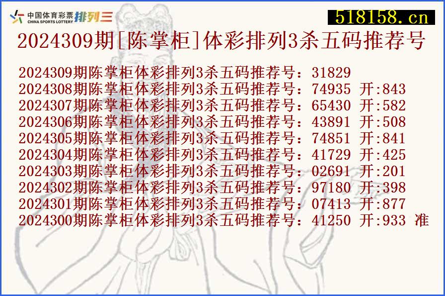 2024309期[陈掌柜]体彩排列3杀五码推荐号