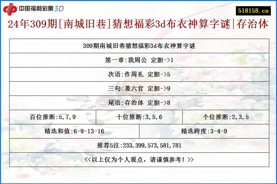 24年309期[南城旧巷]猜想福彩3d布衣神算字谜|存治体