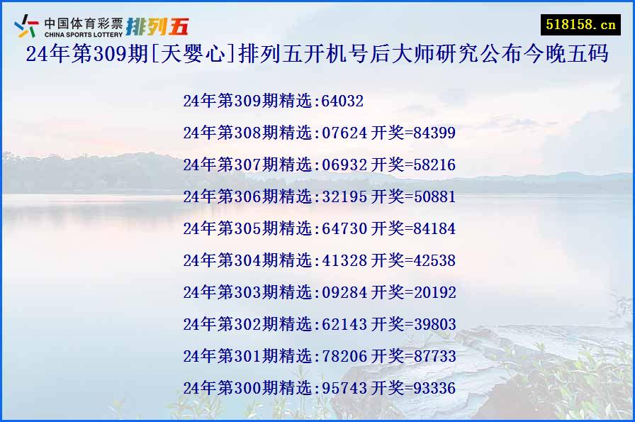 24年第309期[天婴心]排列五开机号后大师研究公布今晚五码