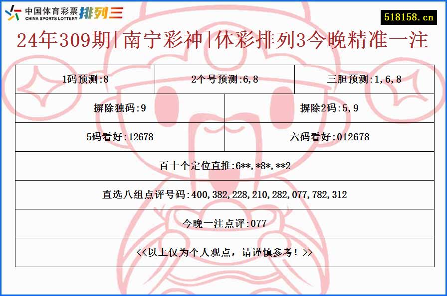 24年309期[南宁彩神]体彩排列3今晚精准一注