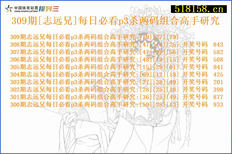 309期[志远兄]每日必看p3杀两码组合高手研究