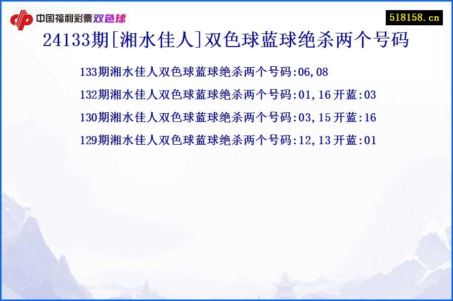 24133期[湘水佳人]双色球蓝球绝杀两个号码