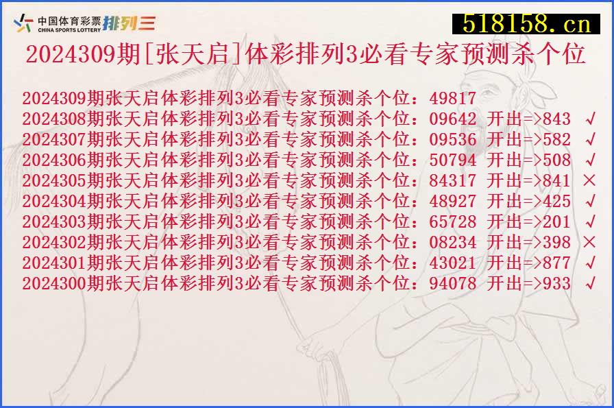 2024309期[张天启]体彩排列3必看专家预测杀个位