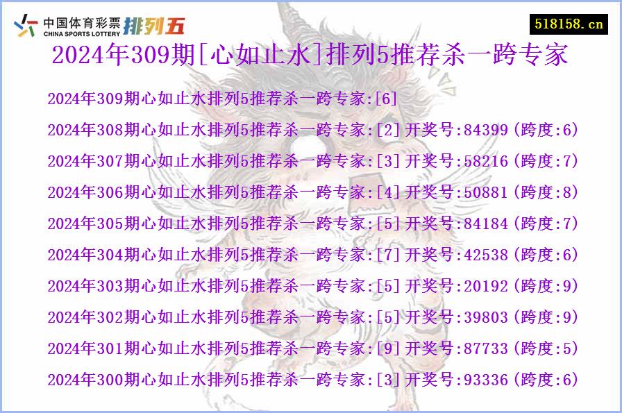 2024年309期[心如止水]排列5推荐杀一跨专家