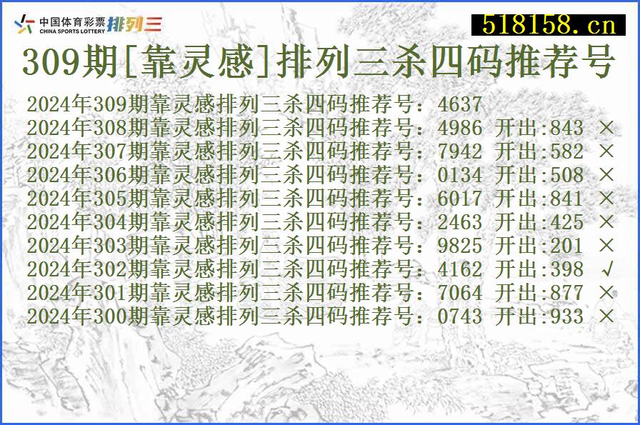 309期[靠灵感]排列三杀四码推荐号