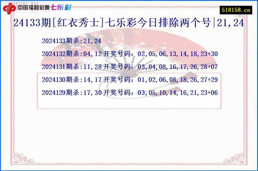 24133期[红衣秀士]七乐彩今日排除两个号|21,24