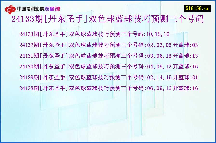 24133期[丹东圣手]双色球蓝球技巧预测三个号码