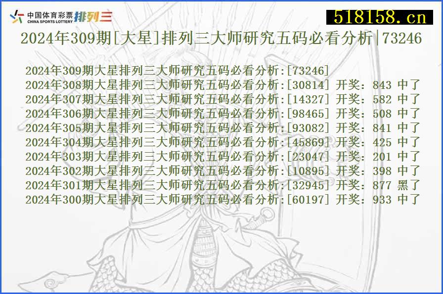 2024年309期[大星]排列三大师研究五码必看分析|73246