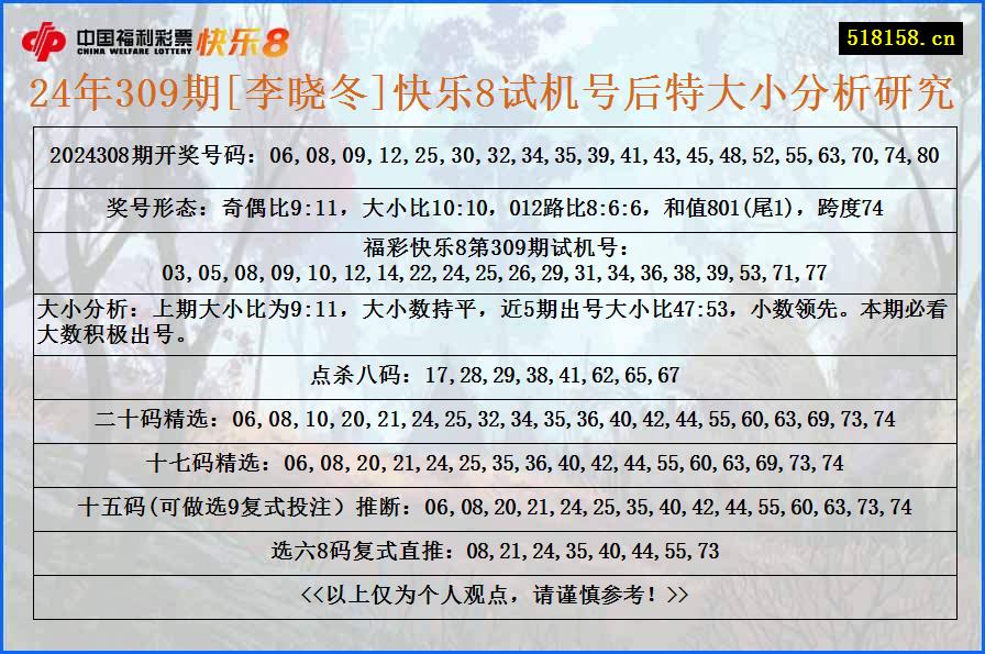 24年309期[李晓冬]快乐8试机号后特大小分析研究