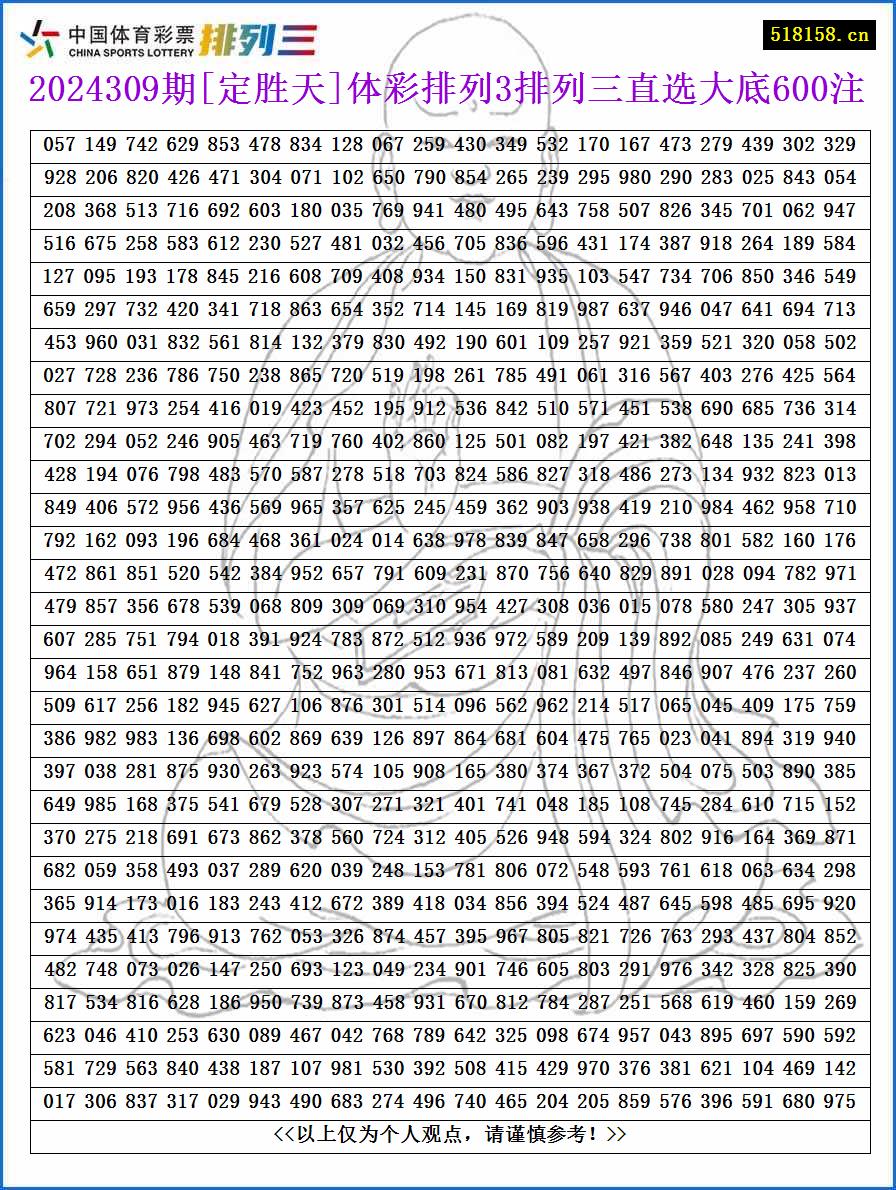 2024309期[定胜天]体彩排列3排列三直选大底600注