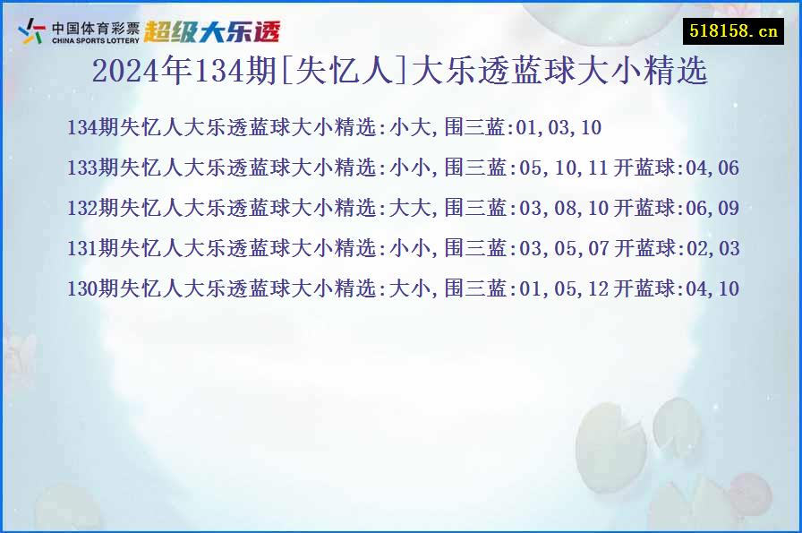 2024年134期[失忆人]大乐透蓝球大小精选