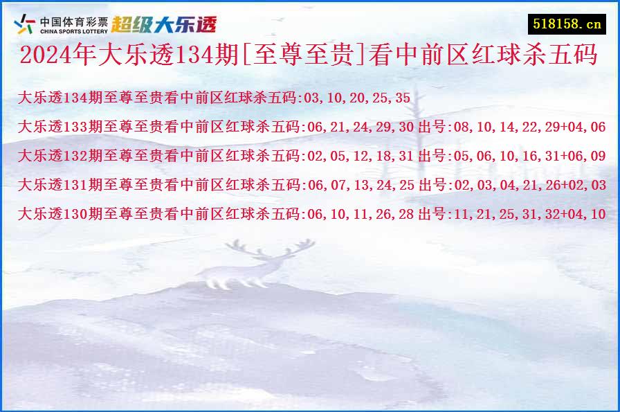 2024年大乐透134期[至尊至贵]看中前区红球杀五码