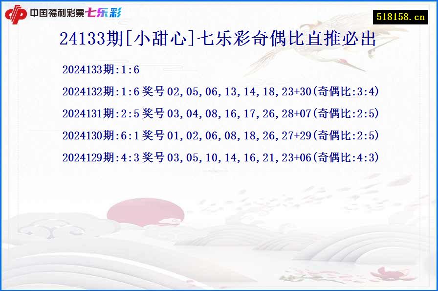 24133期[小甜心]七乐彩奇偶比直推必出