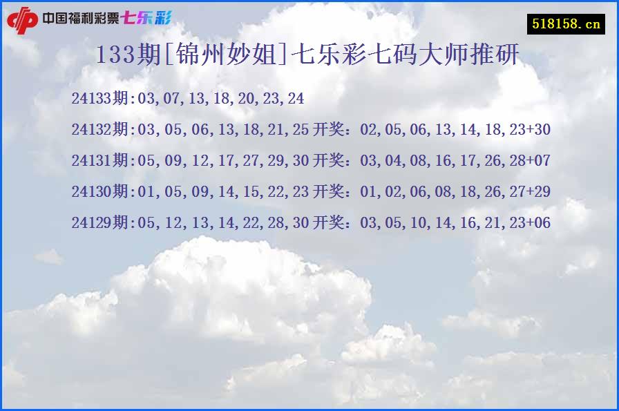 133期[锦州妙姐]七乐彩七码大师推研