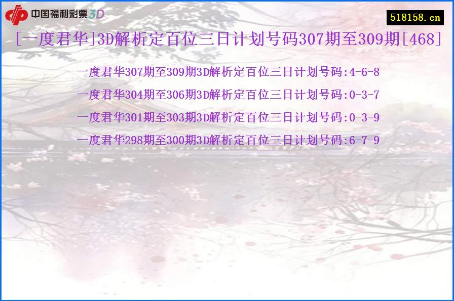 [一度君华]3D解析定百位三日计划号码307期至309期[468]