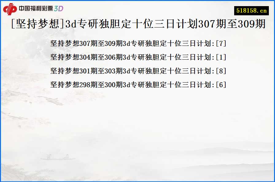 [坚持梦想]3d专研独胆定十位三日计划307期至309期