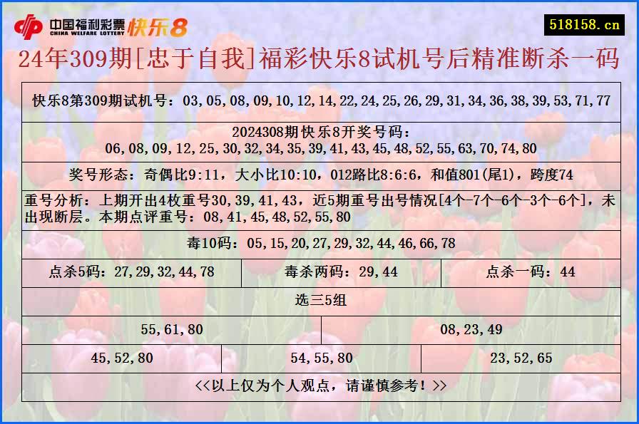 24年309期[忠于自我]福彩快乐8试机号后精准断杀一码