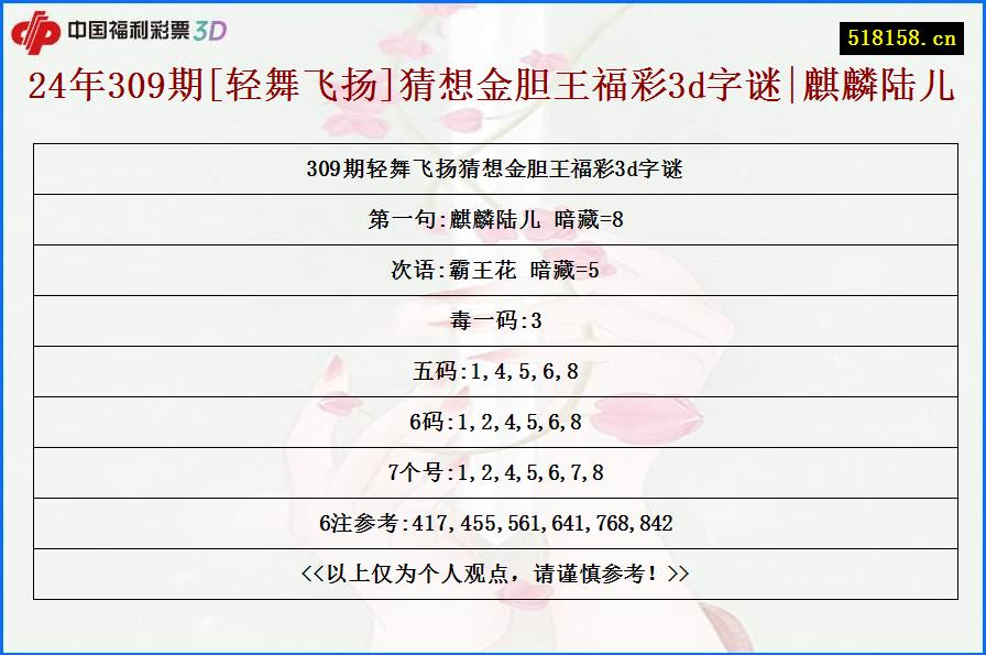 24年309期[轻舞飞扬]猜想金胆王福彩3d字谜|麒麟陆儿