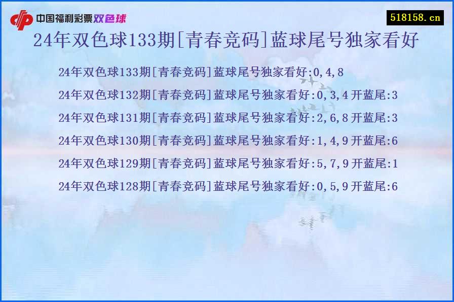 24年双色球133期[青春竞码]蓝球尾号独家看好