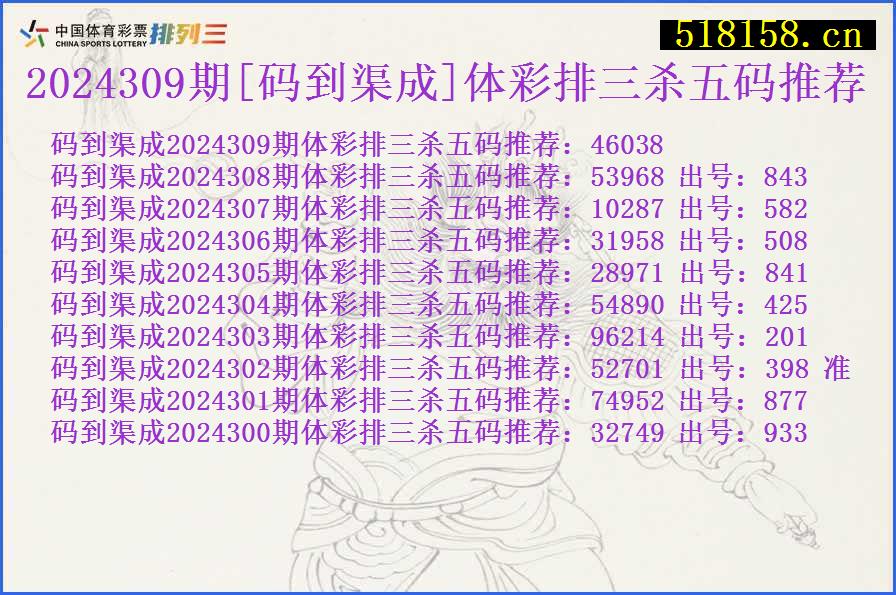 2024309期[码到渠成]体彩排三杀五码推荐