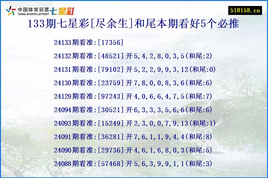 133期七星彩[尽余生]和尾本期看好5个必推