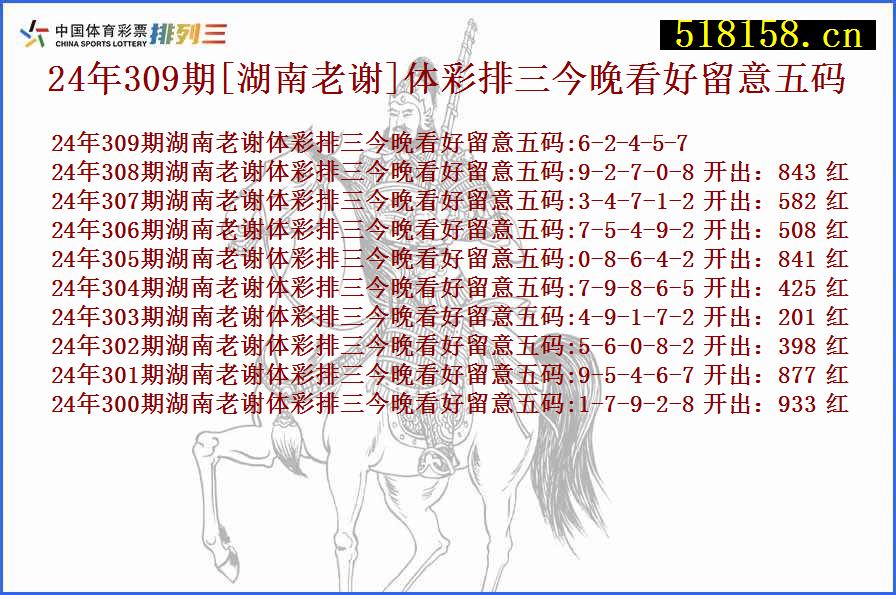 24年309期[湖南老谢]体彩排三今晚看好留意五码